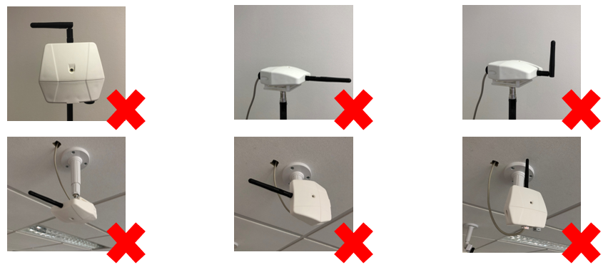 Anchor Vista Omni Deployment Rules - Sewio Documentation